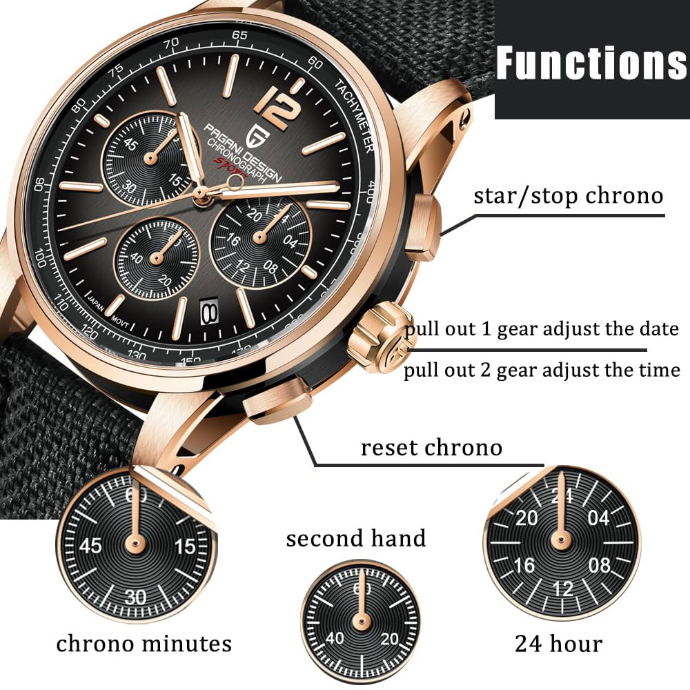 파가니 디자인 신형 남성 시계 41mm 크로노그래프 1 - Luxury Lifestyle Products 리뷰 및 가격